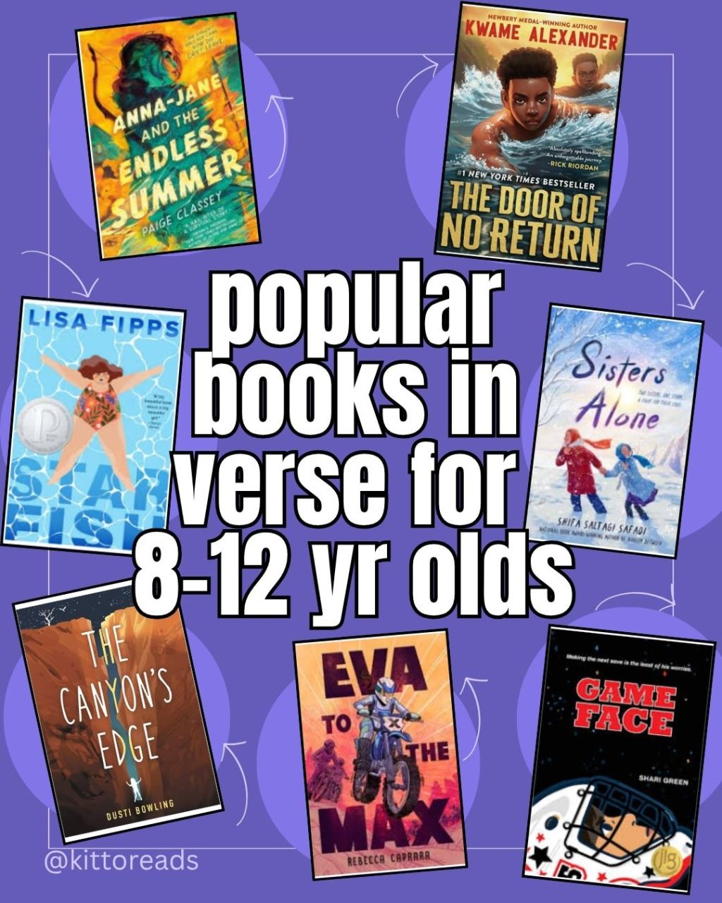 Popular Books in&nbsp;Verse