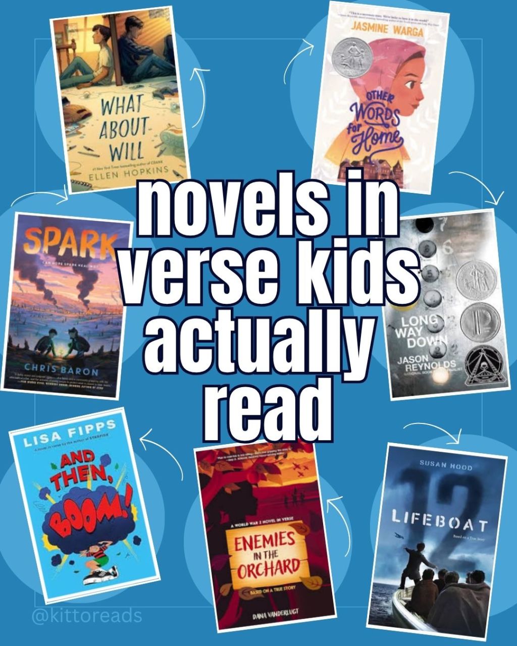 Why Kids Love Novels in Verse: 7 Gripping Picks for Grade&nbsp;6+
